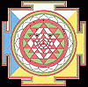 Bruger avatar